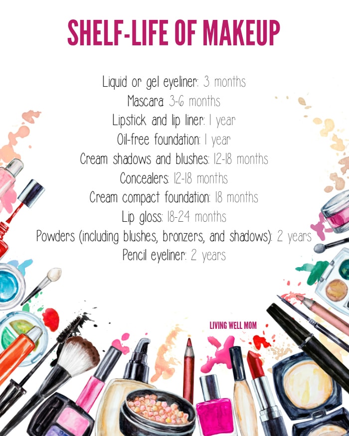 makeup expiration printable 