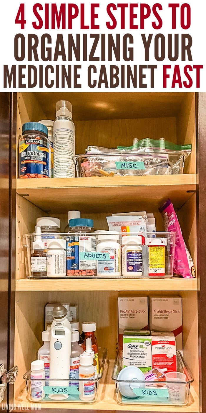 cum să vă organizați rapid cabinetul pentru medicamente