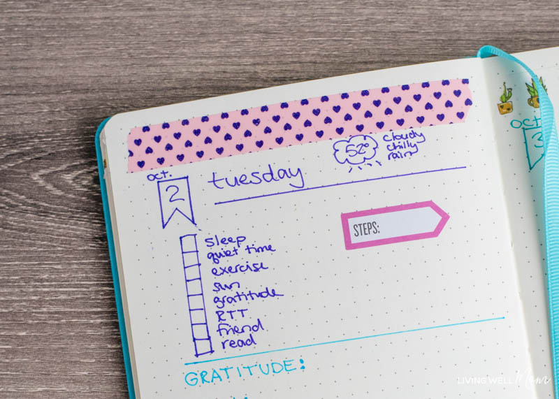 bullet journal layout idea