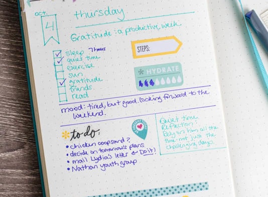 sample bullet journal ideas page layout
