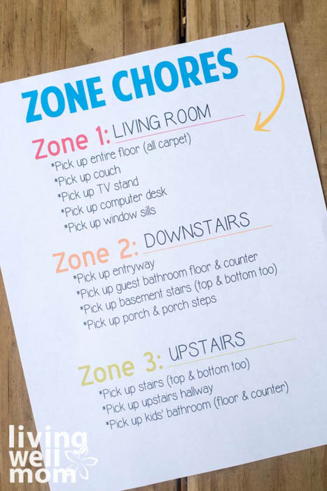 zone chores printable