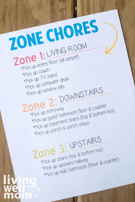 zone chores printable