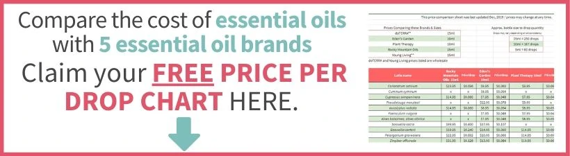 essential oil price per drop chart sign up