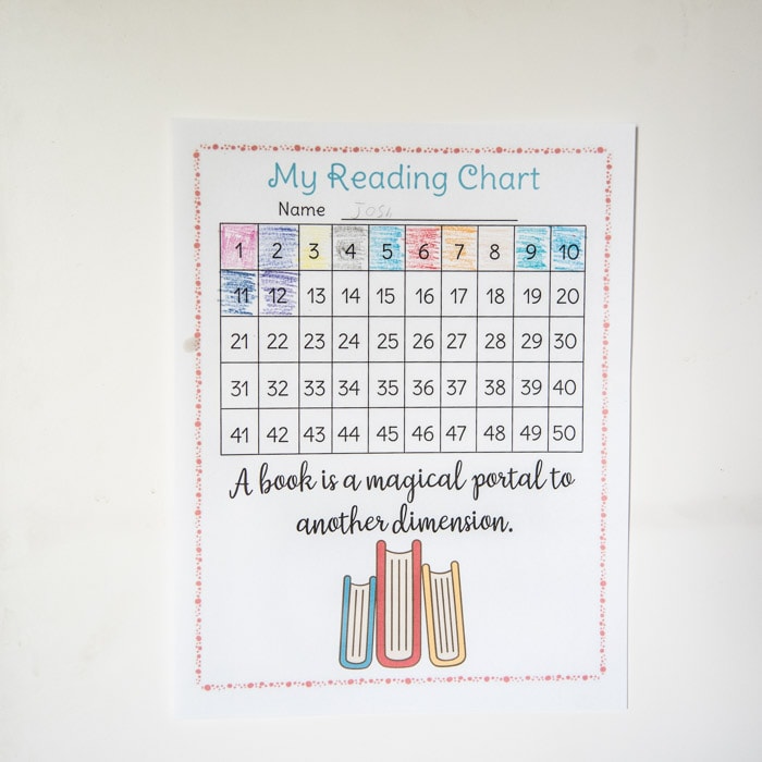 Reading Kit - Living Well Mom